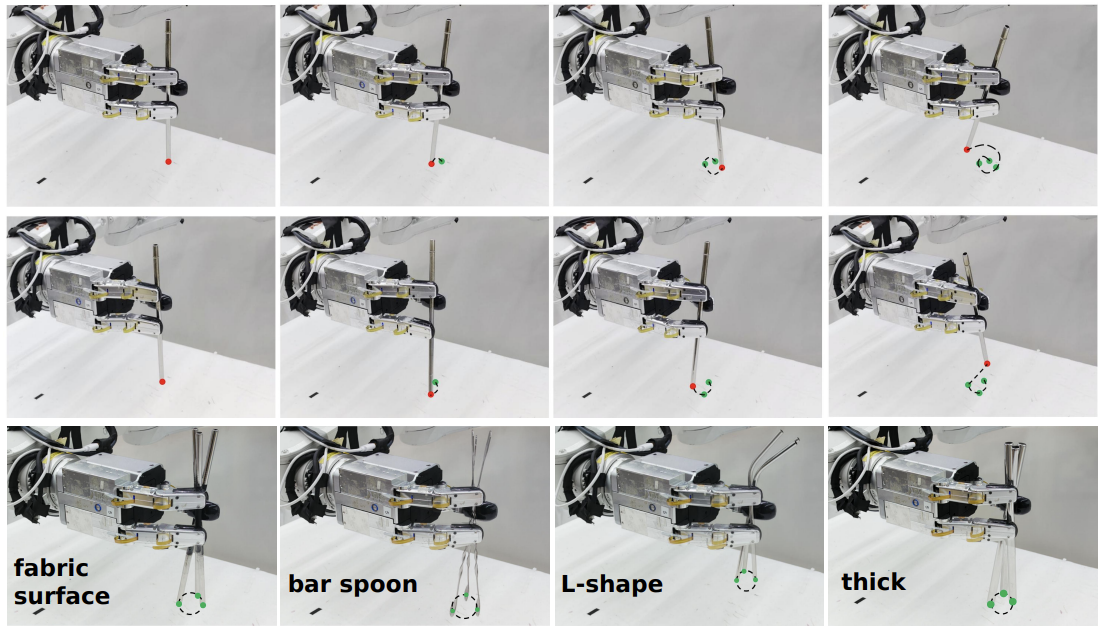 Dexterous In-Hand Manipulation of Slender Cylindrical Objects