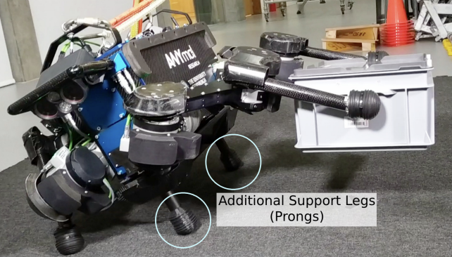Optimisation of body-ground contact for augmenting the whole-body loco-manipulation of quadruped robots