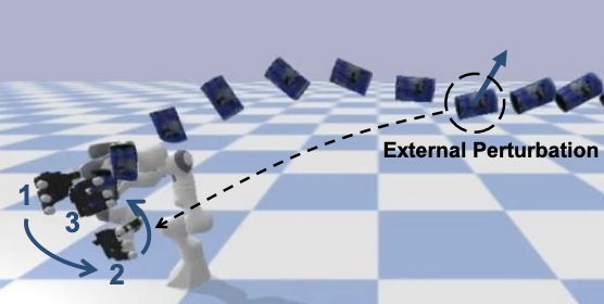 Modular Neural Network Policies for Learning In-Flight Object Catching with a Robot Hand-Arm System