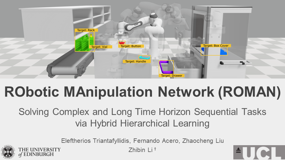 Hybrid hierarchical learning for complex robotic tasks
