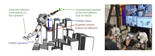 Feasibility Retargeting for Multi-contact Teleoperation and Physical Interaction